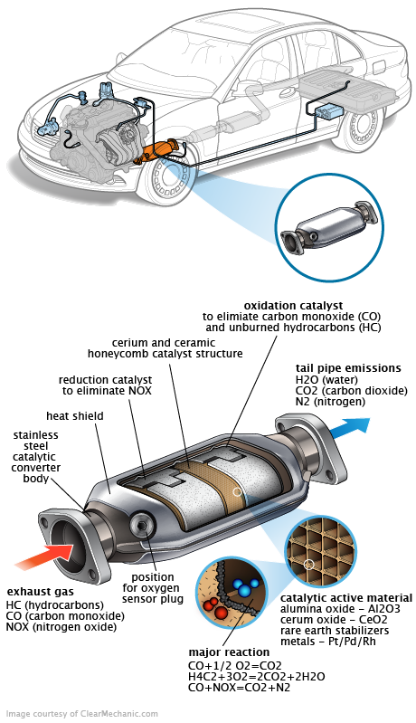 See P0337 repair manual